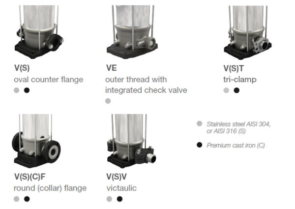 pump casings